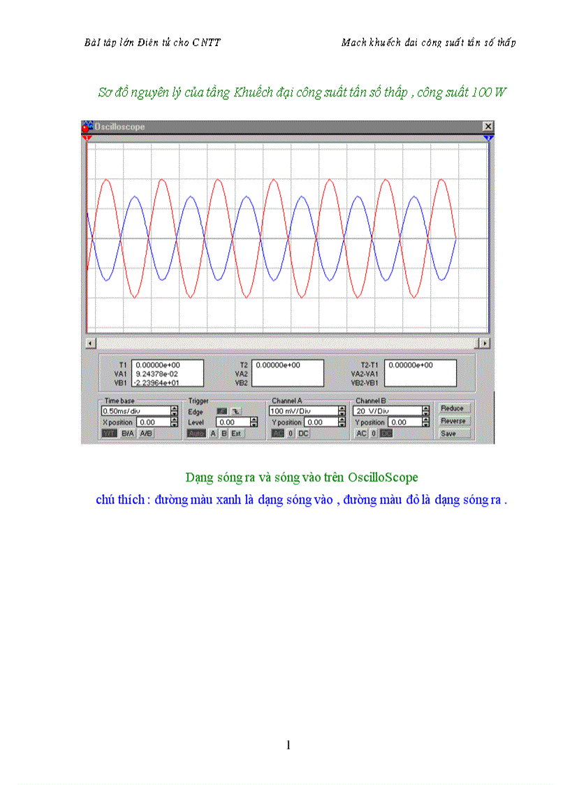 image for page Điện tử cho CNTT Mạch khuếch đại công suất tần số thấp 1
