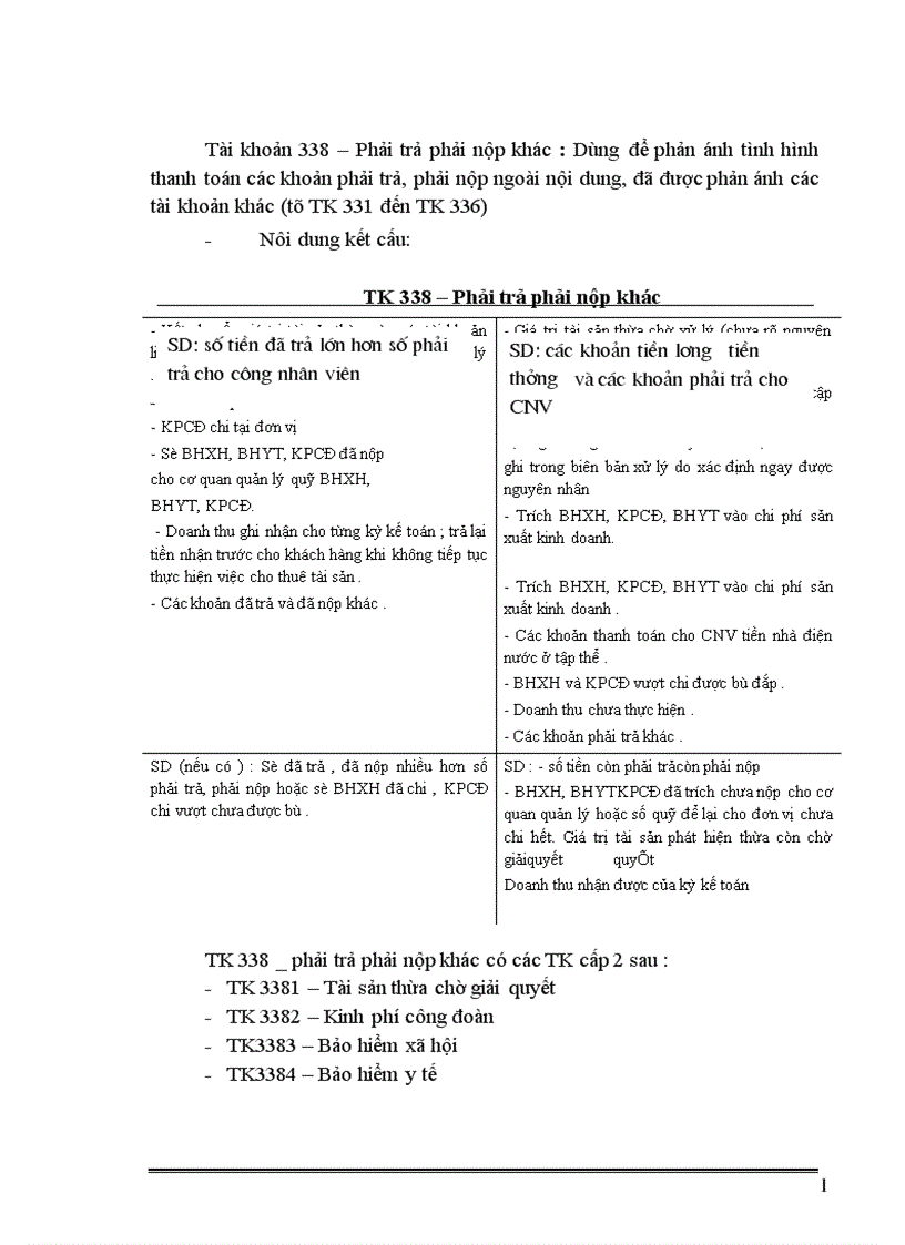 image for page Kế toán tiền lương và các khoản trích theo tiền lương tại Công ty Cổ phần xây dựng và thương mại Hà Nội 1