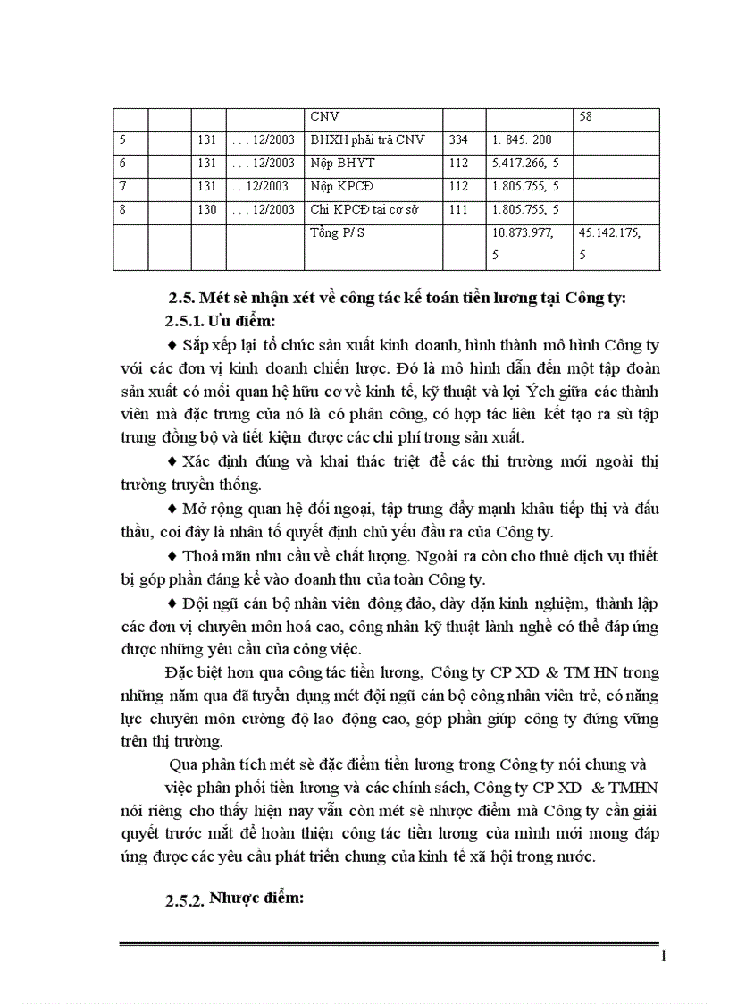 image for page Kế toán tiền lương và các khoản trích theo tiền lương tại Công ty Cổ phần xây dựng và thương mại Hà Nội 1
