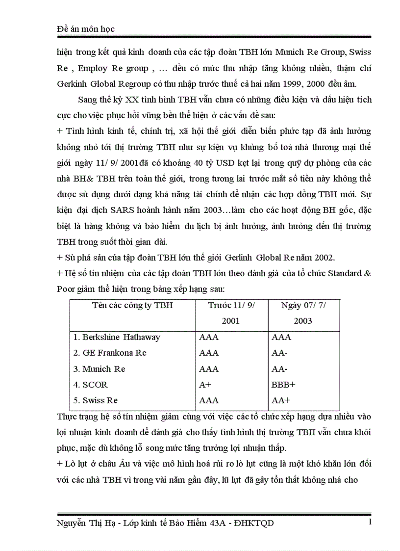 image for page Thị trường Tái Bảo Hiểm lý luận và thực tiễn ở Việt Nam 1