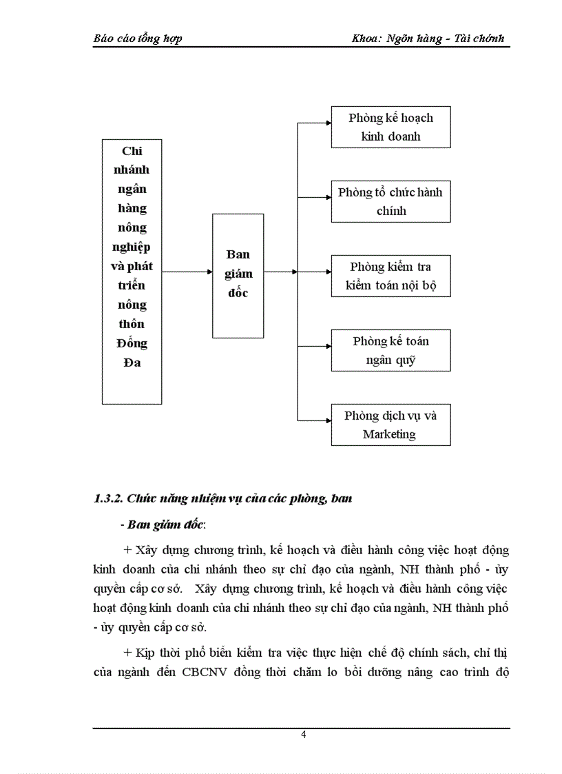 image for page Báo cáo thực tập tổng hợp tại Chi nhánh ngân hàng nông nghiệp và phát triển nông thôn Đống Đa