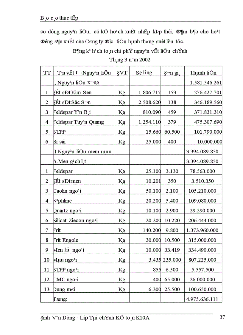 image for page Tổ chức công tác kế toán chi phí sản xuất và tính giá thành sản phẩm tại công ty Gạch ốp lát Hà Nội 1