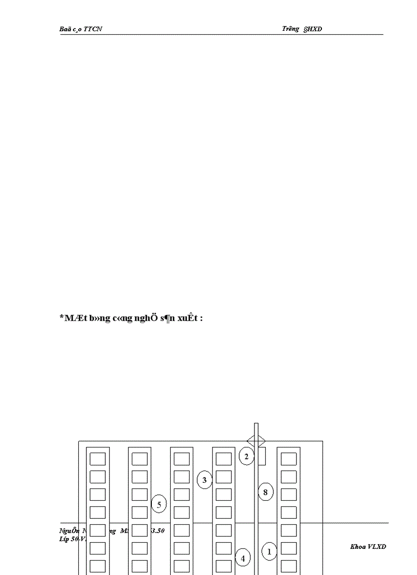 image for page Các phân xưởng công nghệ