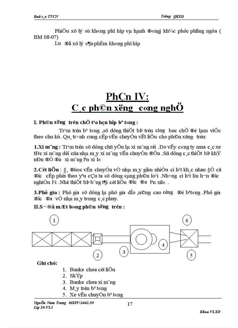 image for page Các phân xưởng công nghệ