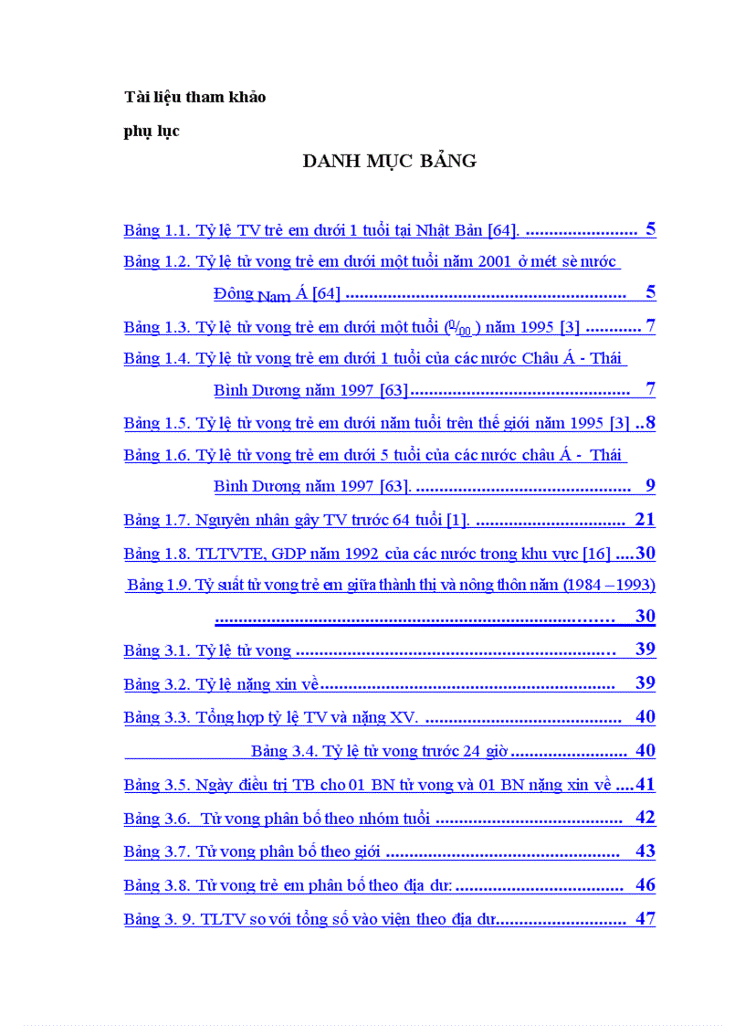 image for page Nghiên cứu tình hình và các nguyên nhân tử vong ở trẻ em tại Bệnh viện Nhi Trung ương từ tháng 9 2006 đến tháng 8 2008