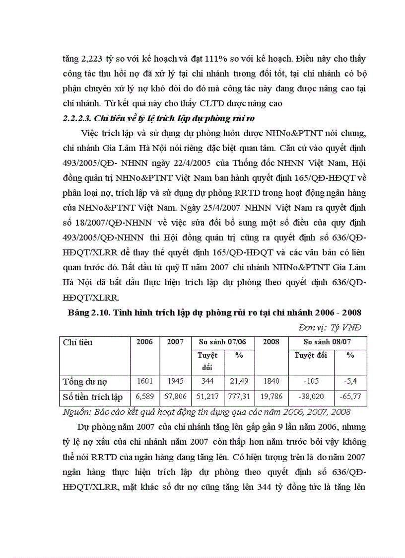 image for page Giải pháp nâng cao chất lượng tín dụng tại NHNo PTNT chi nhánh Gia Lâm Hà Nội