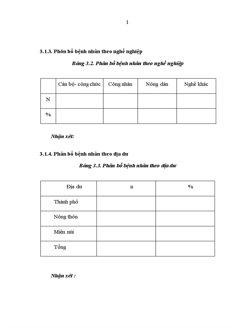 image for page Nghiên cứu đặc điểm lâm sàng và mô bệnh học ung thư biểu mô thực quản