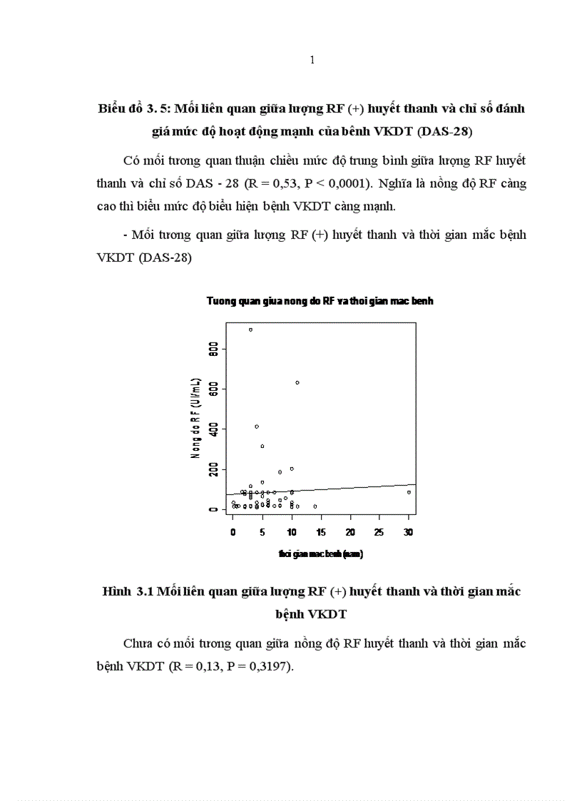 image for page Nghiên cứu đặc điểm một số tự kháng thể trong bệnh viêm khớp dạng thấp tại Bệnh viện Đa khoa Trung ương Cần thơ