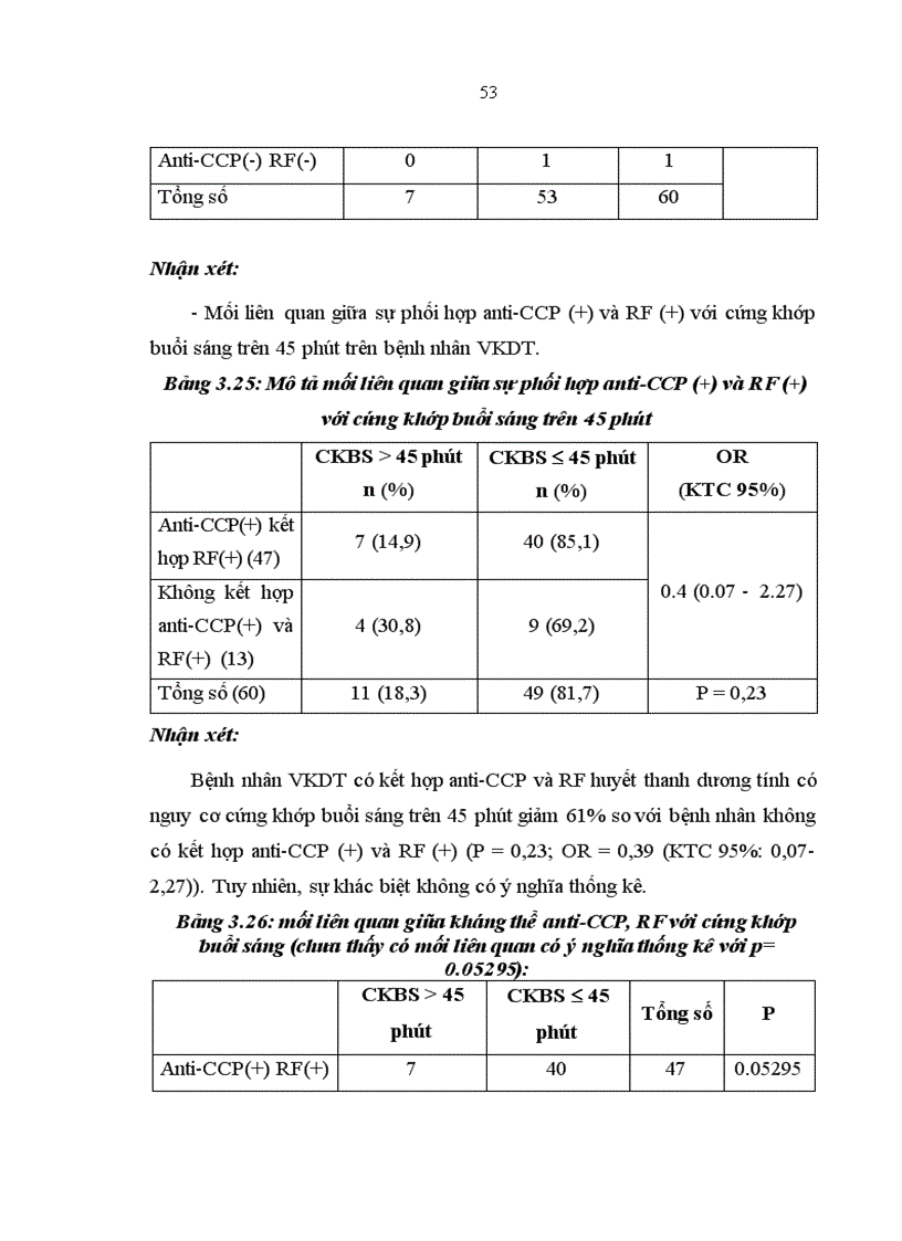 image for page Nghiên cứu đặc điểm một số tự kháng thể trong bệnh viêm khớp dạng thấp tại Bệnh viện Đa khoa Trung ương Cần thơ