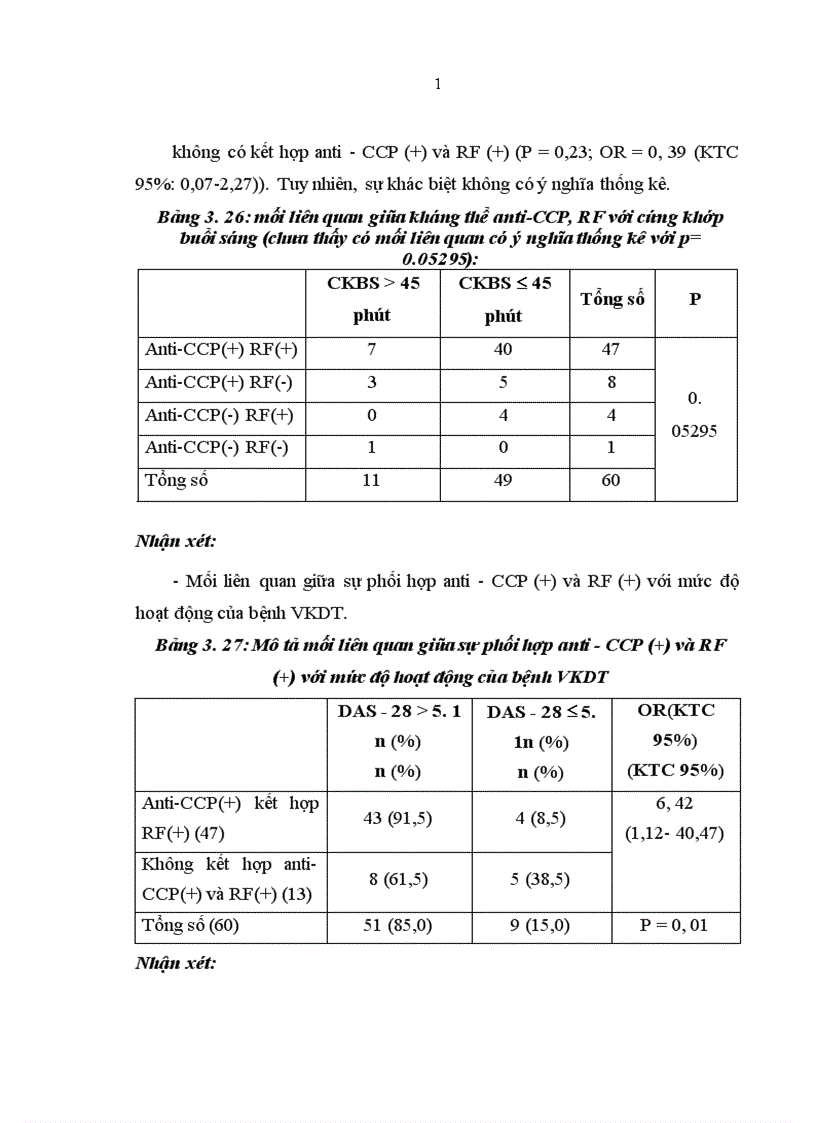 image for page Nghiên cứu đặc điểm một số tự kháng thể trong bệnh viêm khớp dạng thấp tại Bệnh viện Đa khoa Trung ương Cần thơ