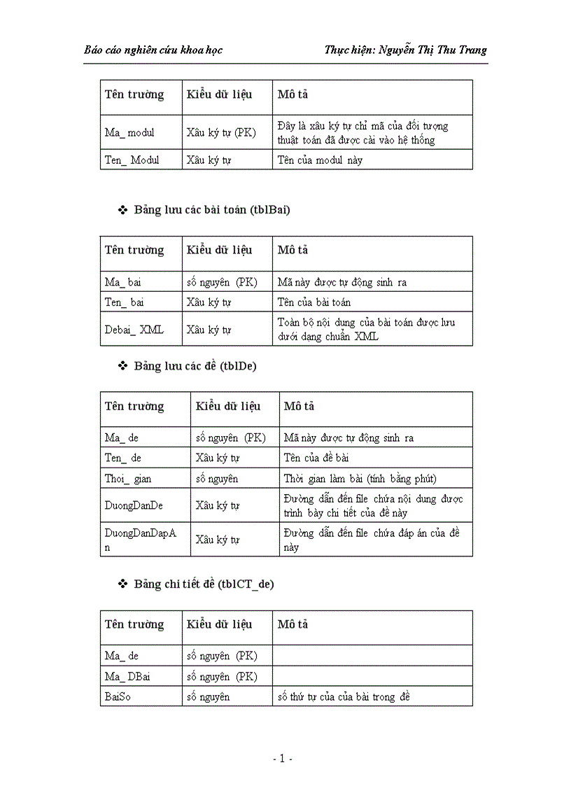 image for page Đa thức nội suy và phương pháp bình phương tối thiểu