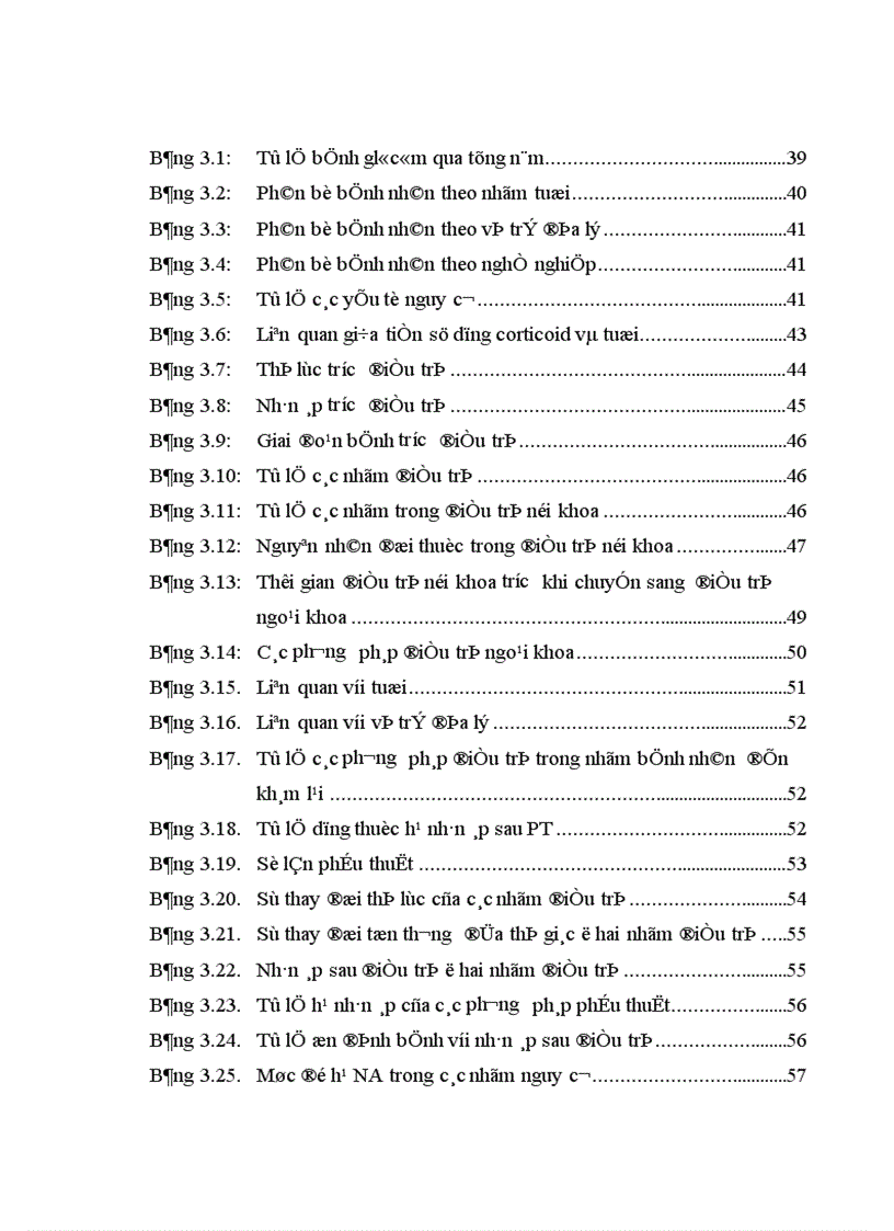image for page Đánh giá tình hình điều trị glôcôm góc mở tại khoa Glôcôm Bệnh viện Mắt Trung ương trong 5 năm từ 2004 2008