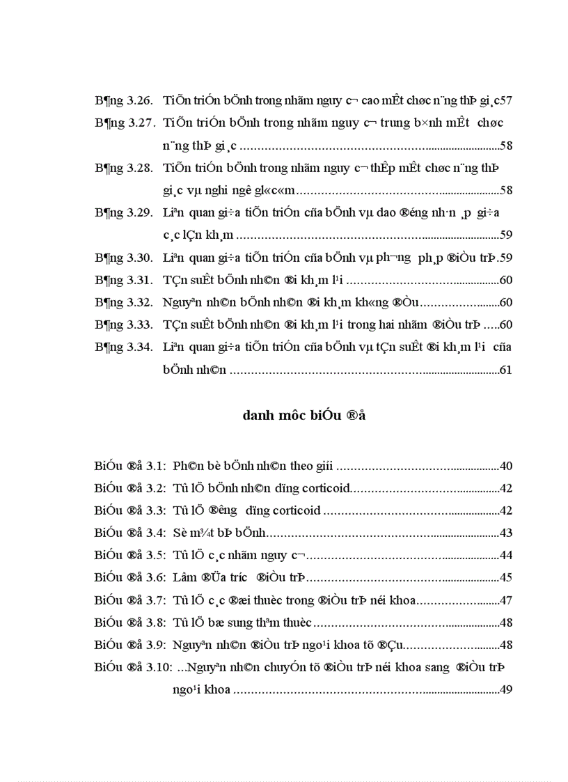 image for page Đánh giá tình hình điều trị glôcôm góc mở tại khoa Glôcôm Bệnh viện Mắt Trung ương trong 5 năm từ 2004 2008