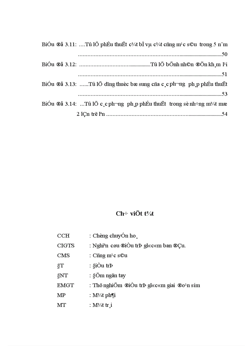 image for page Đánh giá tình hình điều trị glôcôm góc mở tại khoa Glôcôm Bệnh viện Mắt Trung ương trong 5 năm từ 2004 2008