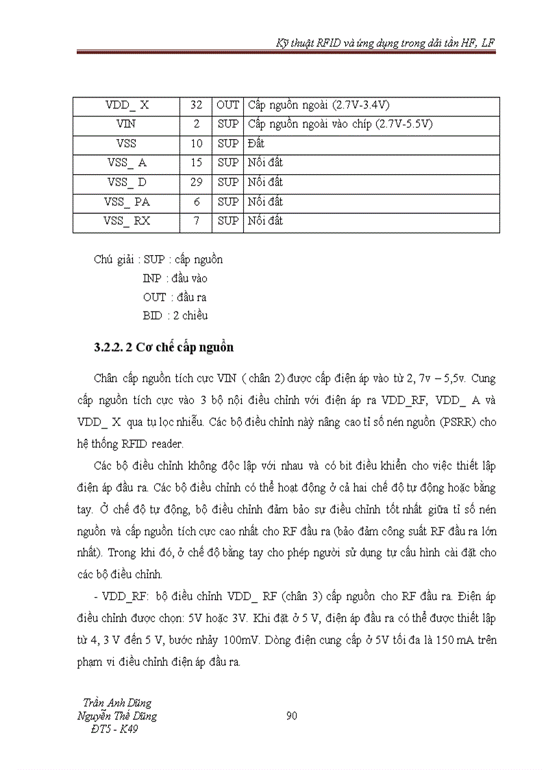 image for page Kỹ thuật RFID và ứng dụng trong dải tần HF và LF