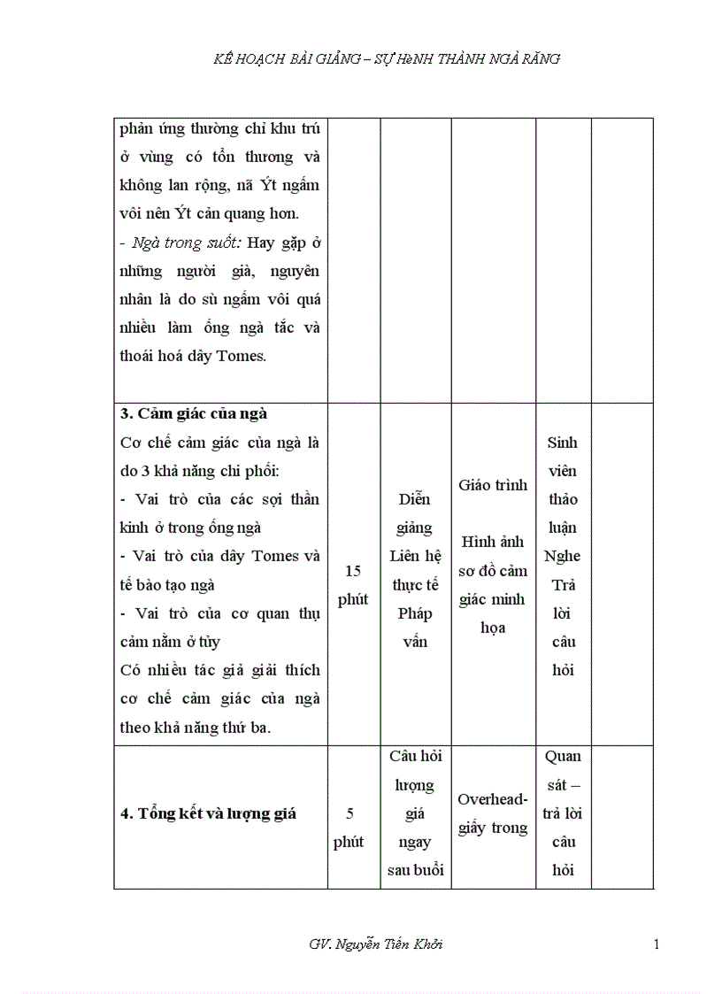 image for page Kế hoạch bài giảng Sự hình thành ngà răng