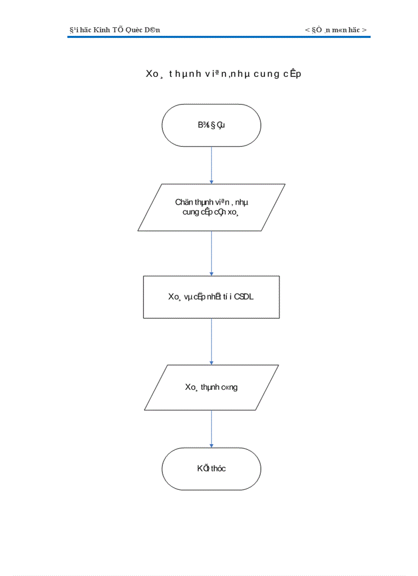 image for page website bán hàng