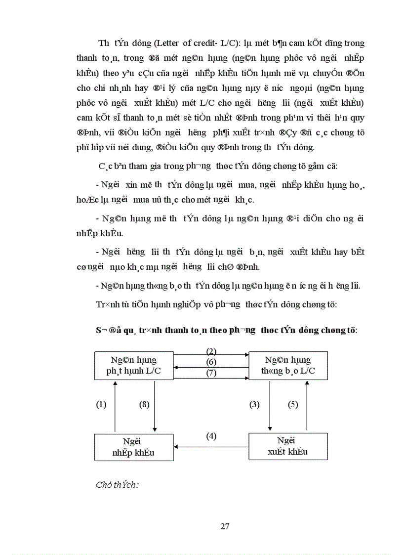 image for page Giải pháp mở rộng hoạt động thanh toán quốc tế tại Sở giao dịch I Ngân hàng Công thương Việt Nam 1