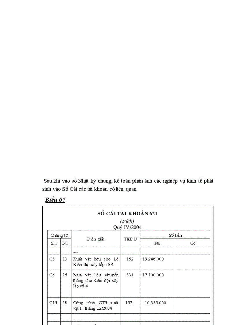 image for page Hoàn thiện hạch toán chi phí sản xuất và tính giá thành sản phẩm xây lắp tại Công ty Xây dựng số 4 Hà Nội 1