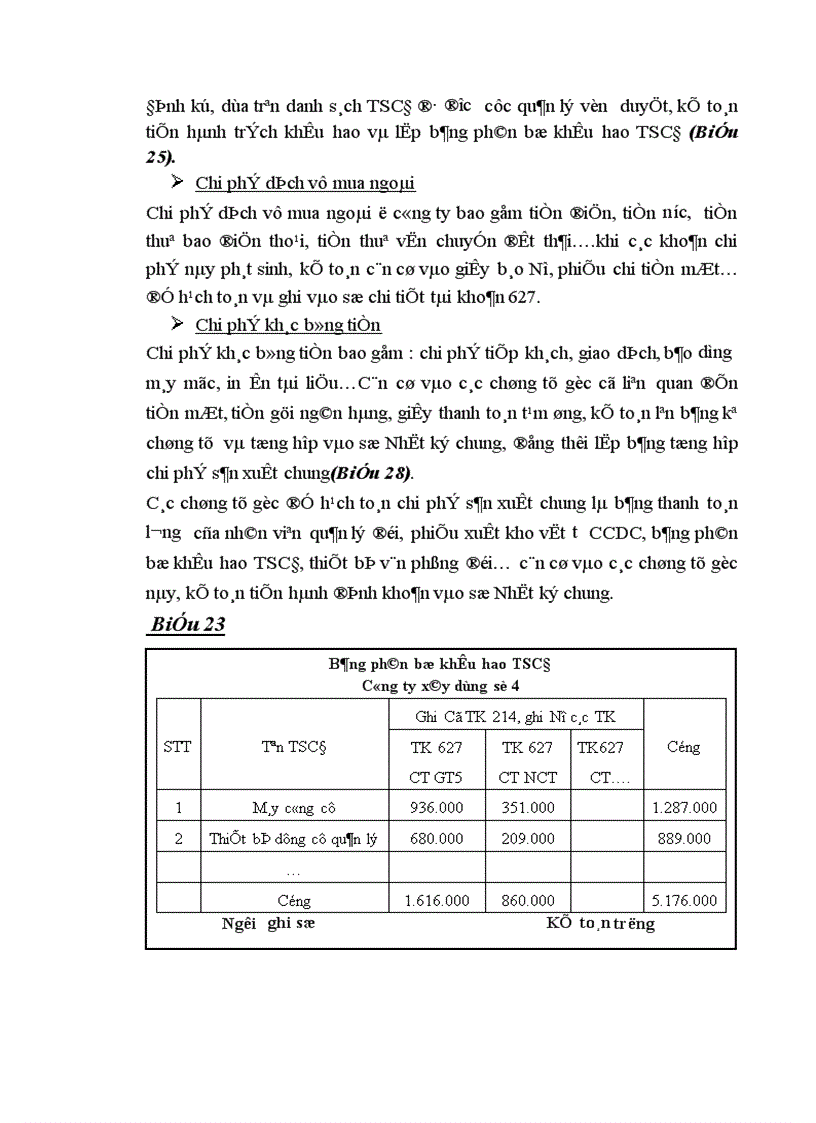 image for page Hoàn thiện hạch toán chi phí sản xuất và tính giá thành sản phẩm xây lắp tại Công ty Xây dựng số 4 Hà Nội 1