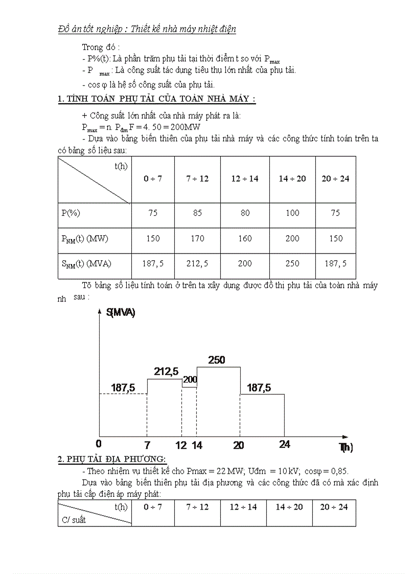 image for page Thiết kế nhà máy nhiệt điện