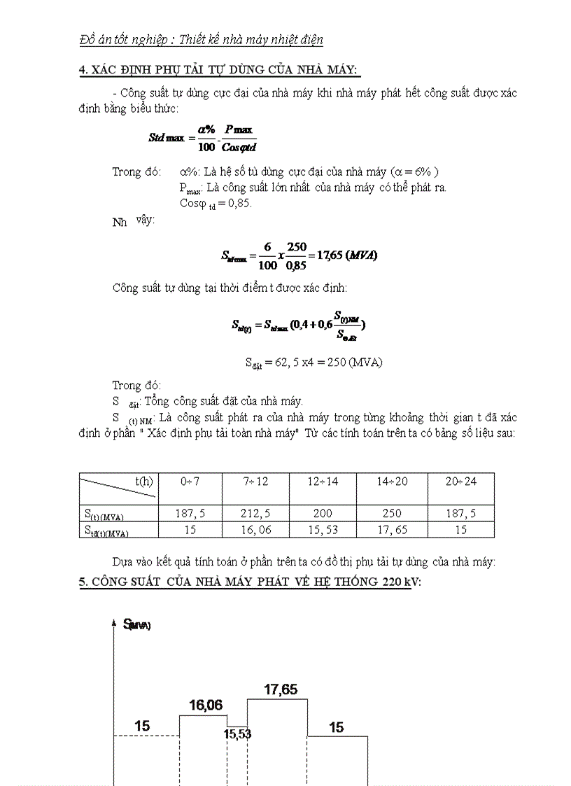 image for page Thiết kế nhà máy nhiệt điện