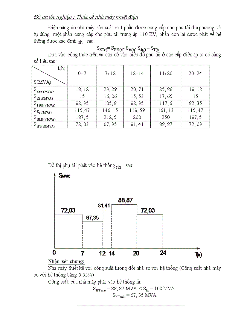 image for page Thiết kế nhà máy nhiệt điện