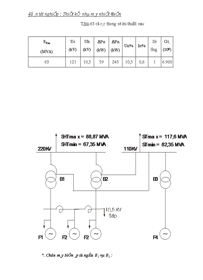 image for page Thiết kế nhà máy nhiệt điện