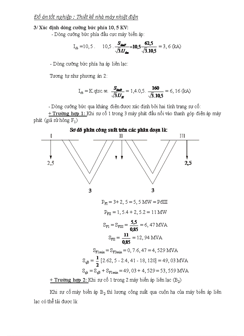 image for page Thiết kế nhà máy nhiệt điện