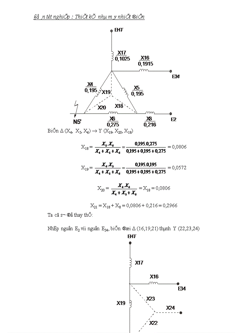 image for page Thiết kế nhà máy nhiệt điện