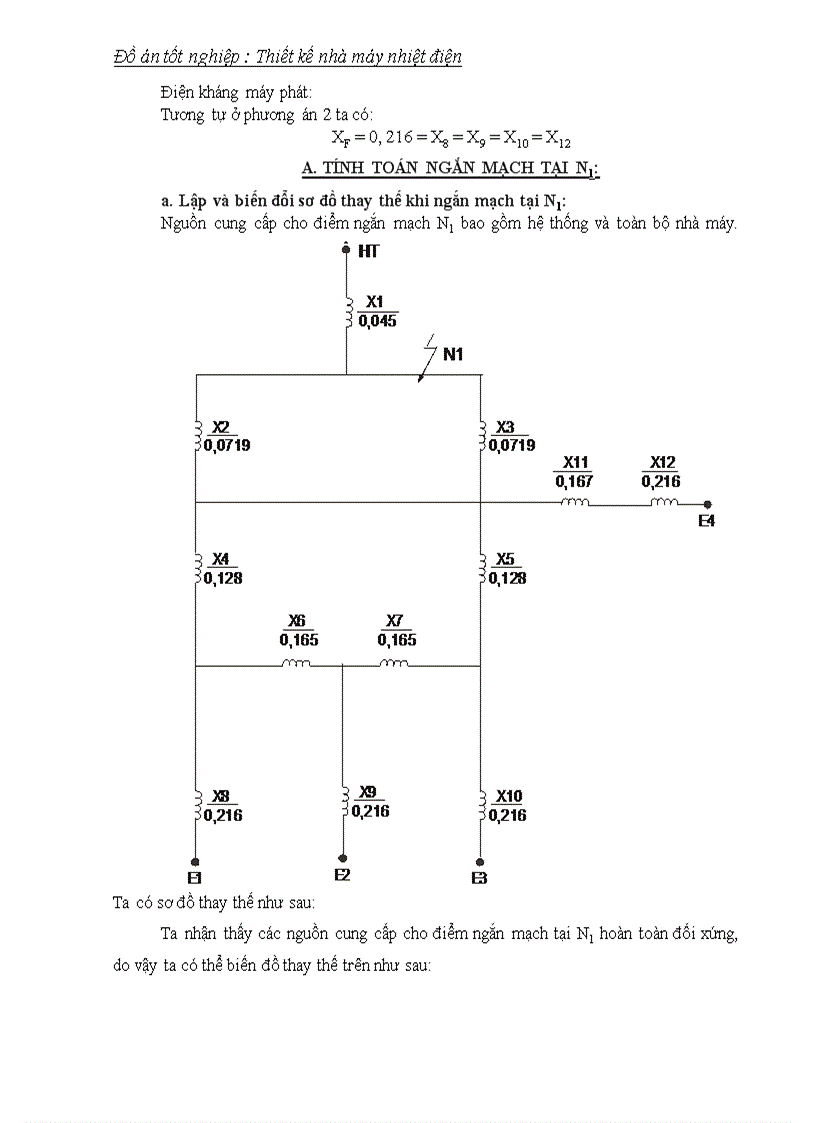 image for page Thiết kế nhà máy nhiệt điện