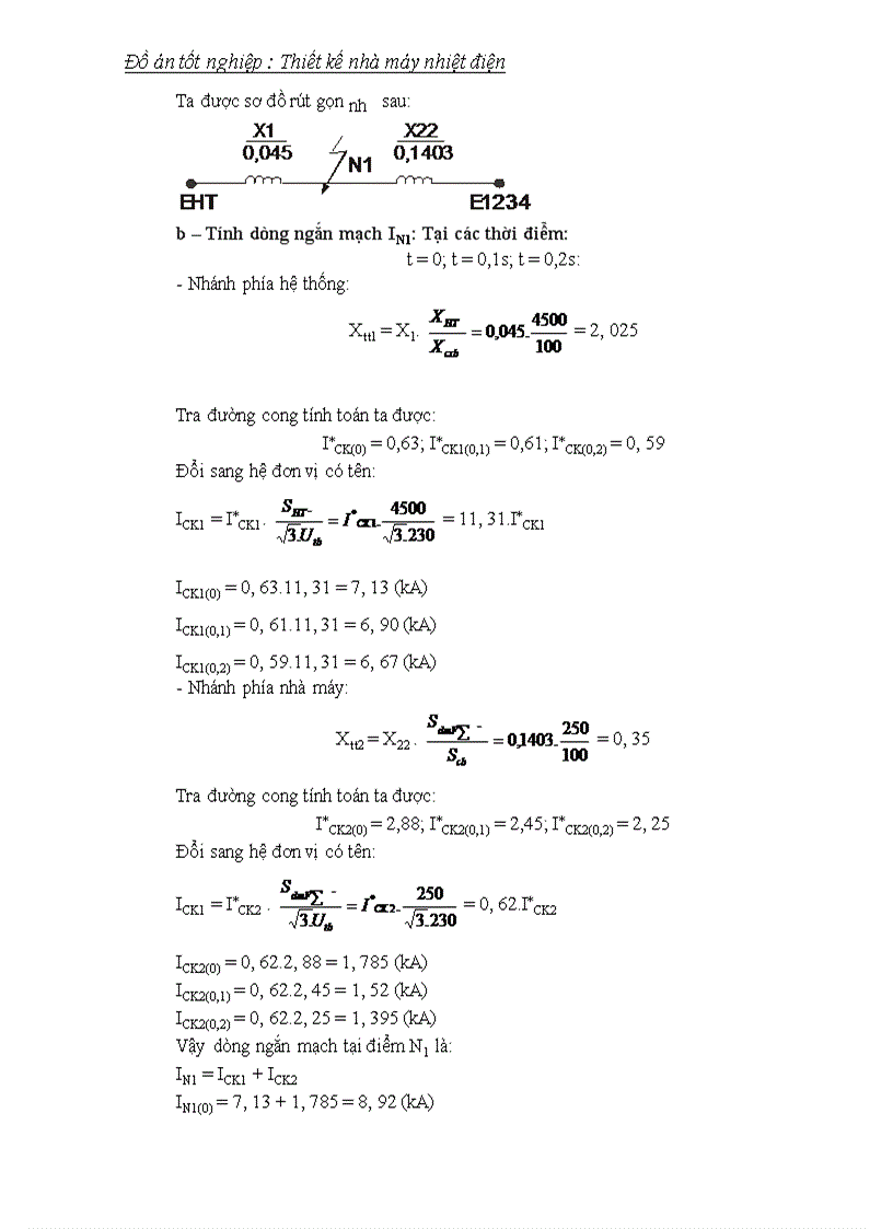 image for page Thiết kế nhà máy nhiệt điện