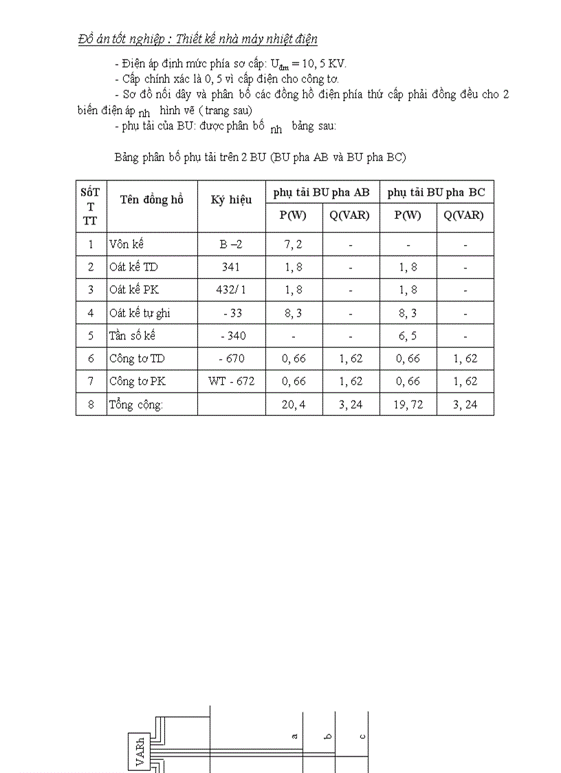 image for page Thiết kế nhà máy nhiệt điện