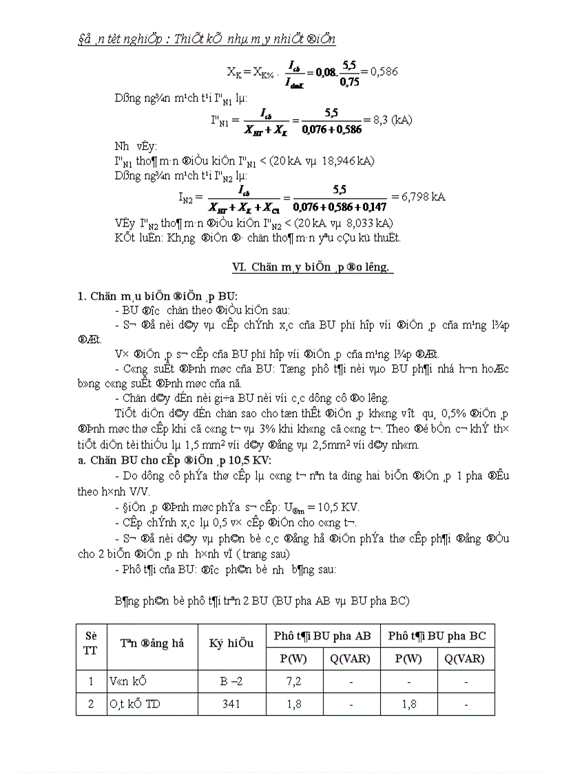 image for page Thiết kế nhà máy nhiệt điện