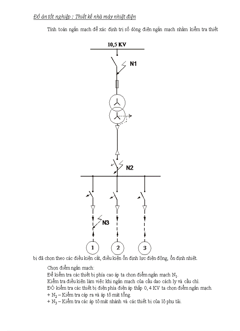 image for page Thiết kế nhà máy nhiệt điện