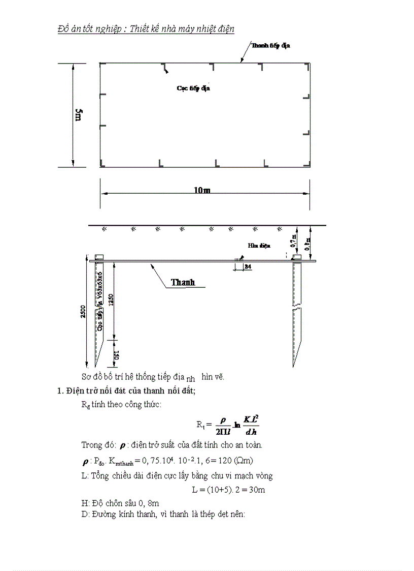 image for page Thiết kế nhà máy nhiệt điện