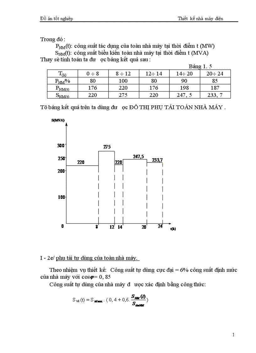 image for page Thiết kế nhà máy nhiệt điện công suất 4 x 55 MW