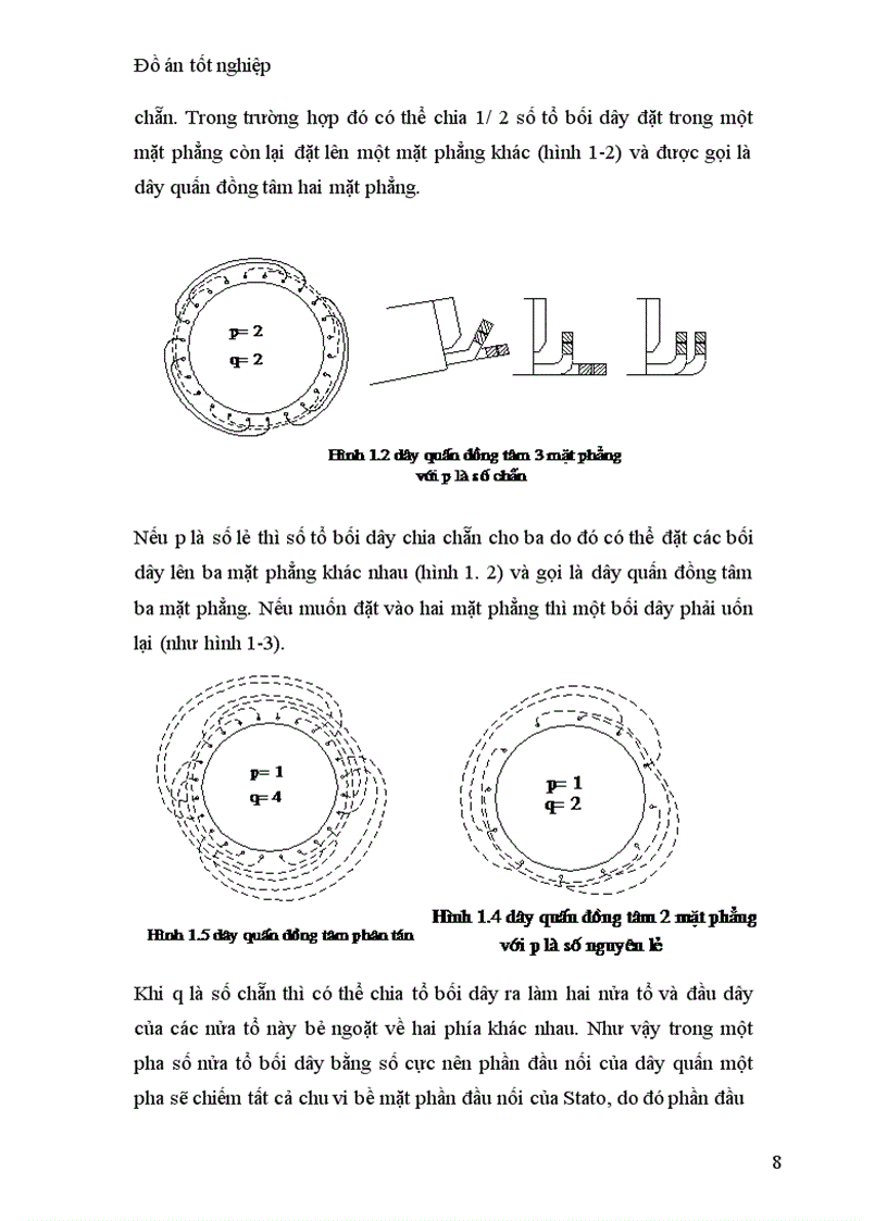image for page Thiết kế dây quấn động cơ không đồng bộ ba pha Roto lồng sóc
