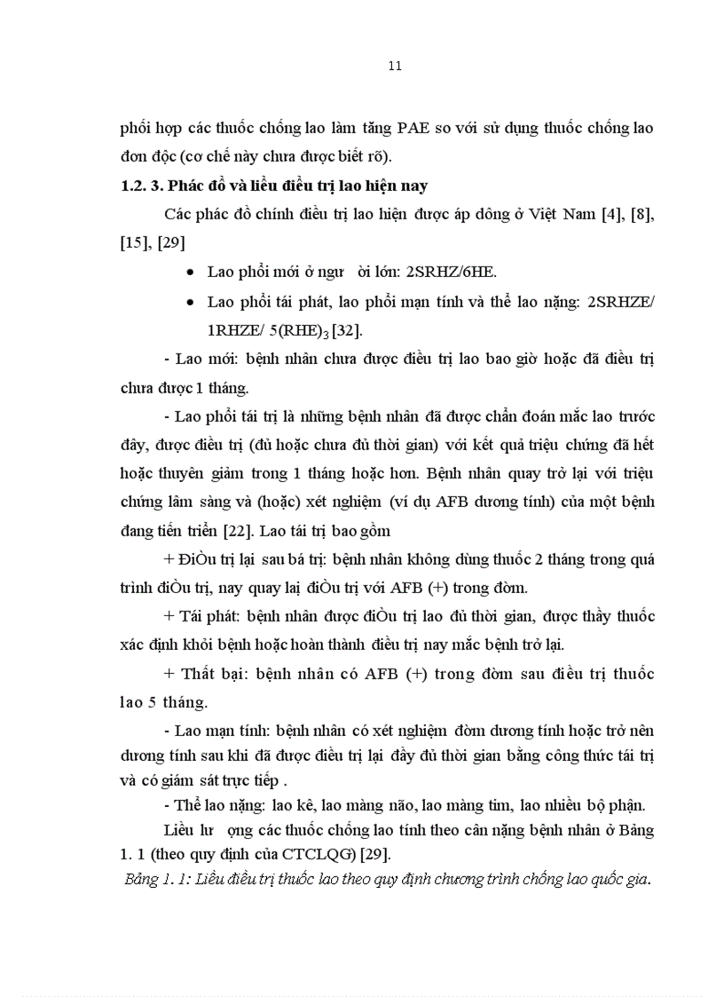 image for page Nghiên cứu khảo sát và hiệu chỉnh nồng độ Rifampicin Isoniazid và Pyrazinamid trong huyết tương bệnh nhân lao phổi