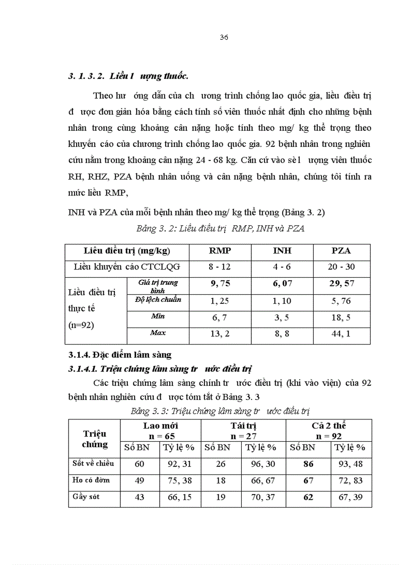 image for page Nghiên cứu khảo sát và hiệu chỉnh nồng độ Rifampicin Isoniazid và Pyrazinamid trong huyết tương bệnh nhân lao phổi