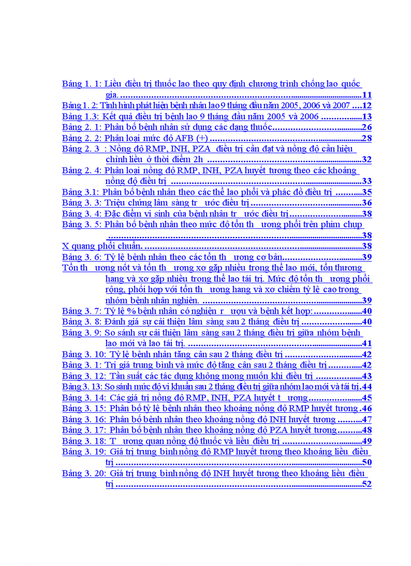 image for page Nghiên cứu khảo sát và hiệu chỉnh nồng độ Rifampicin Isoniazid và Pyrazinamid trong huyết tương bệnh nhân lao phổi