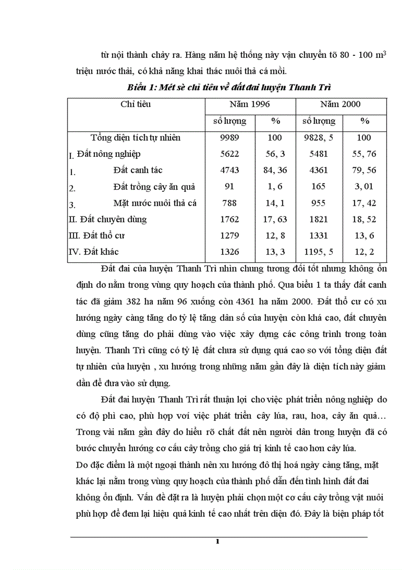 image for page Phương hướng và những biện pháp chủ yếu chuyển dịch cơ cấu kinh tế nông thôn ở huyện Thanh Trì