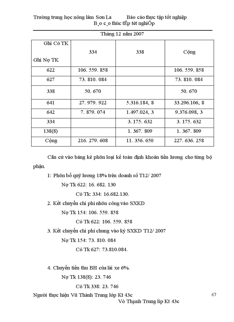 image for page Thực trạng hạch toán tiền lương và các khoản trích theo lương tại Công ty cổ phần thực phẩm Sơn La
