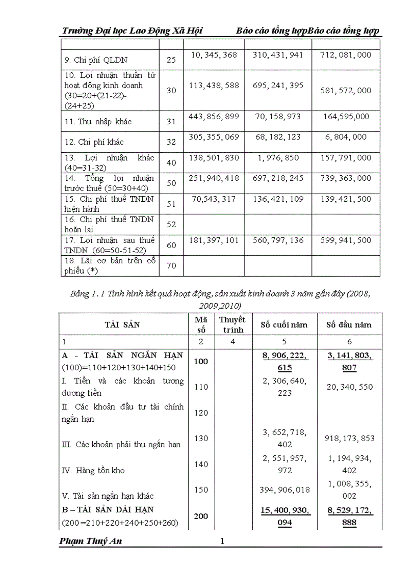 image for page Đặc điểm kế toán một số phần hành kế toán chủ yếu tại công ty 1