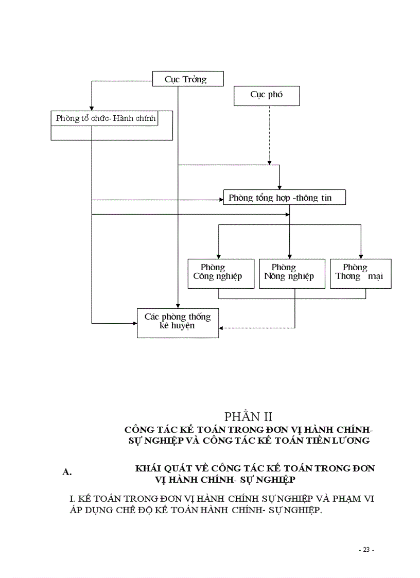 image for page Tổ chức hạch toán tiền lương và các khoản trích theo lương hiện nay trong các đơn vị hành chính sự nghiệp 1