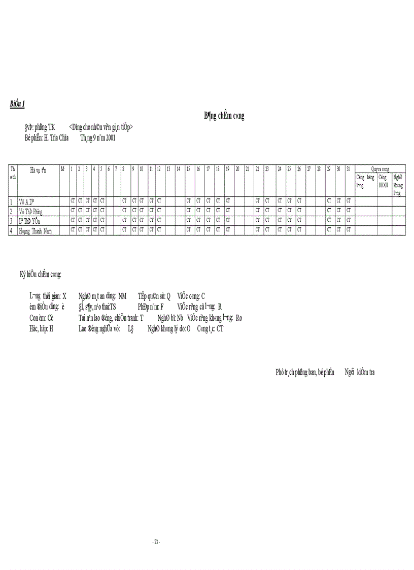 image for page Tổ chức hạch toán tiền lương và các khoản trích theo lương hiện nay trong các đơn vị hành chính sự nghiệp 1