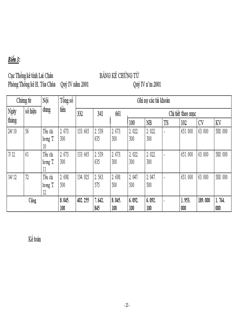 image for page Tổ chức hạch toán tiền lương và các khoản trích theo lương hiện nay trong các đơn vị hành chính sự nghiệp 1