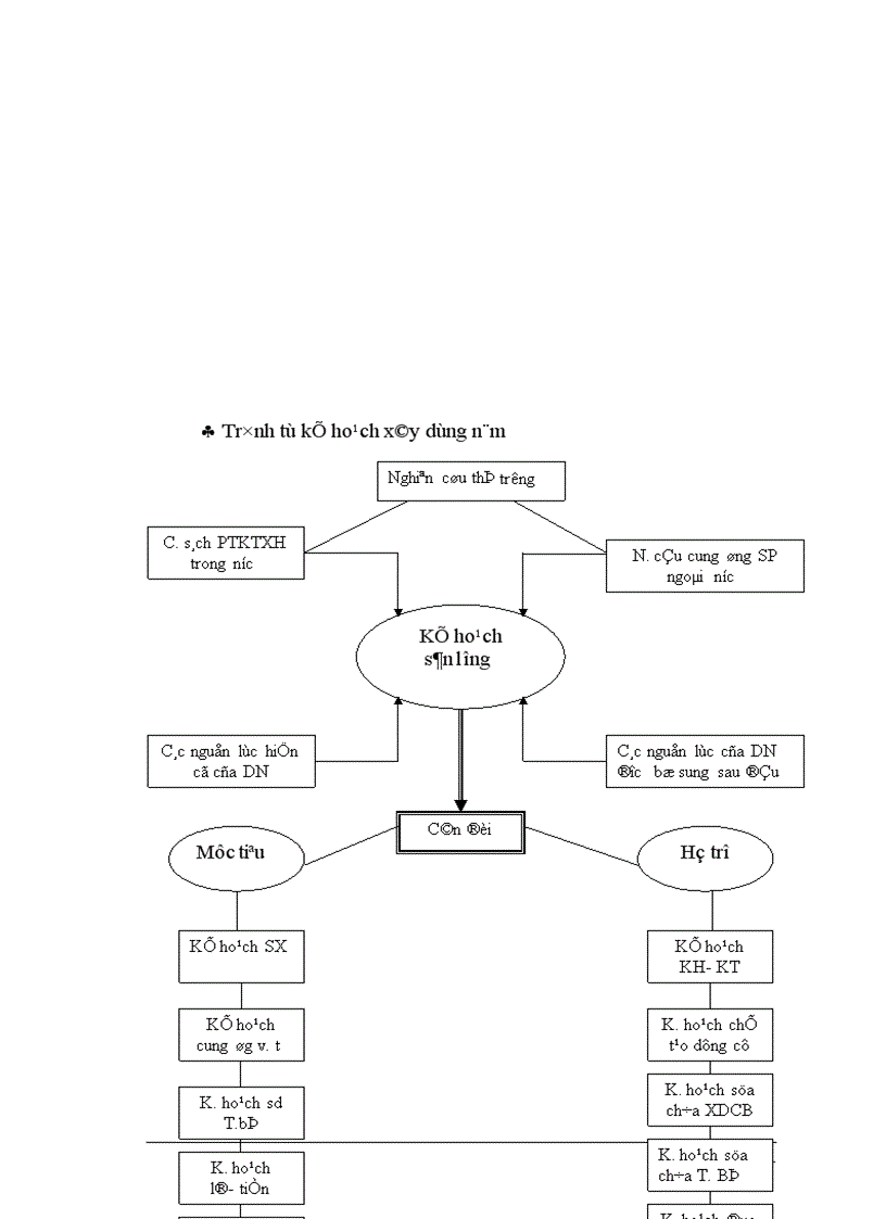 image for page Một số biện pháp nâng cao hiệu quả công tác trả lương với vấn đề tạo động lực cho con người lao động ở Công ty cơ khí Hà Nội