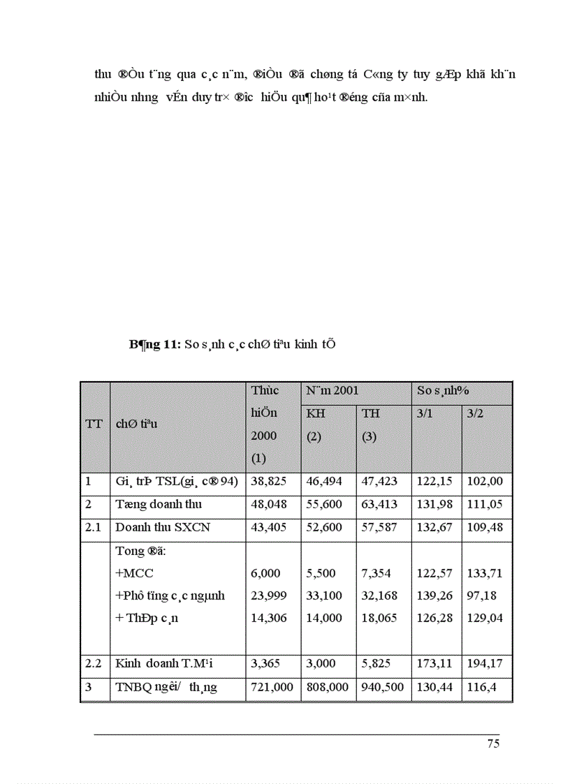 image for page Một số biện pháp nâng cao hiệu quả công tác trả lương với vấn đề tạo động lực cho con người lao động ở Công ty cơ khí Hà Nội