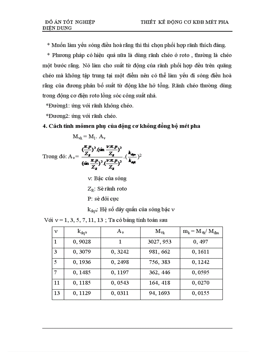 image for page Thiết kế động cơ kđb một pha điện dung